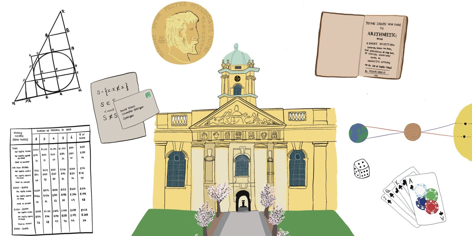 Event Report: BSHM Research in Progress 2026